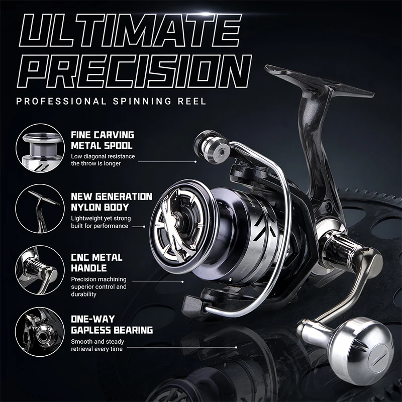 Reel Drag Knob - Carretilhas de Pesca DEUKIO com Manivela