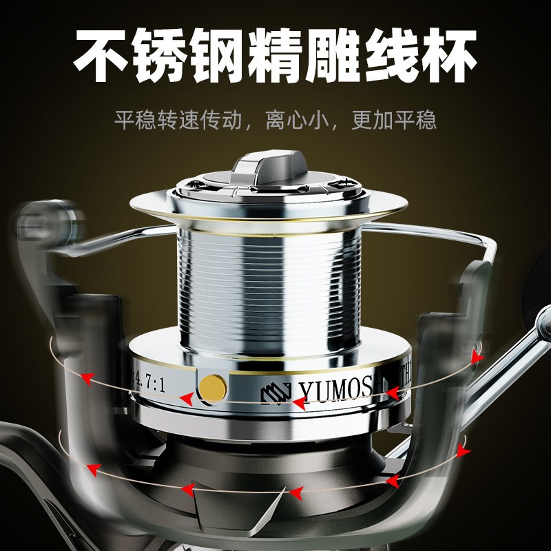 Carretilha de Pesca de Metal p - Ice Fishing Reel avaliação e preço