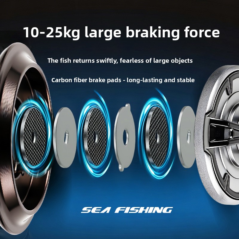 Carretilhas de pesca premium e - Ice Fishing Reel avaliação e preço