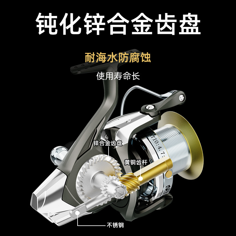 Carretilha de Pesca de Longo A - Ice Fishing Reel avaliação e preço