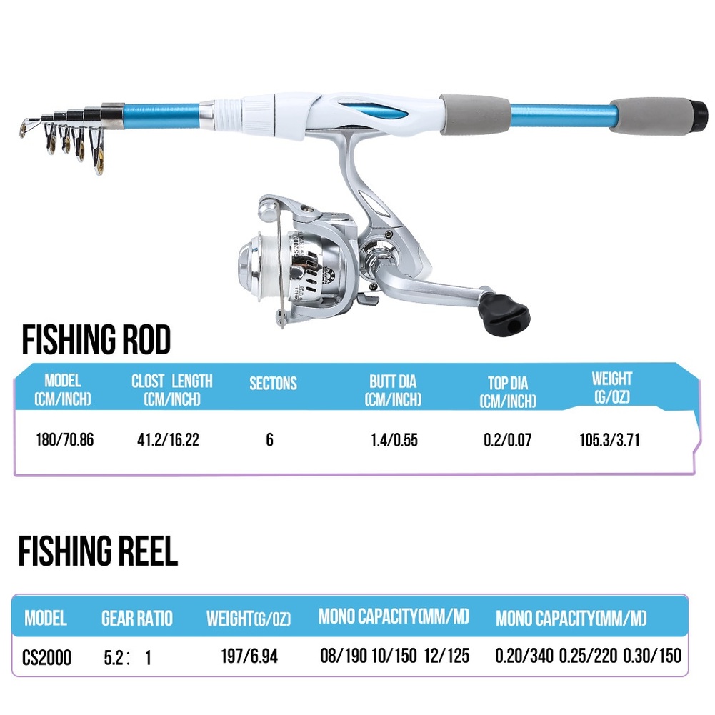 Vara de Pesca Azul e Branca de - Reel Bag avaliação e preço